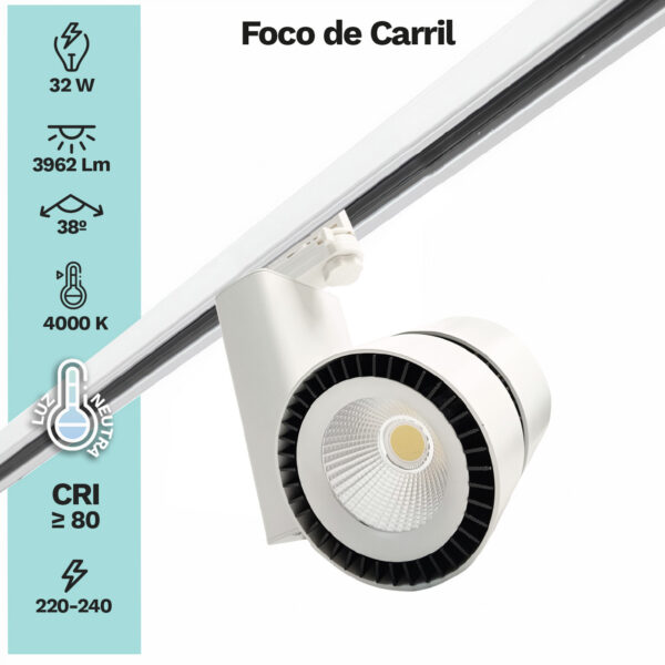 Foco de carril Led Tron 32W – Pack 2 unidades