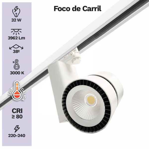 Foco de Carril Led Tron 32W C