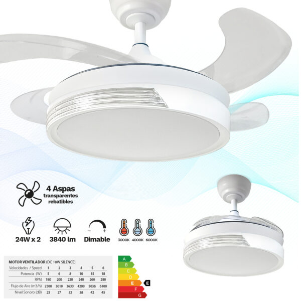 Ventilador de techo ø90cm abierto