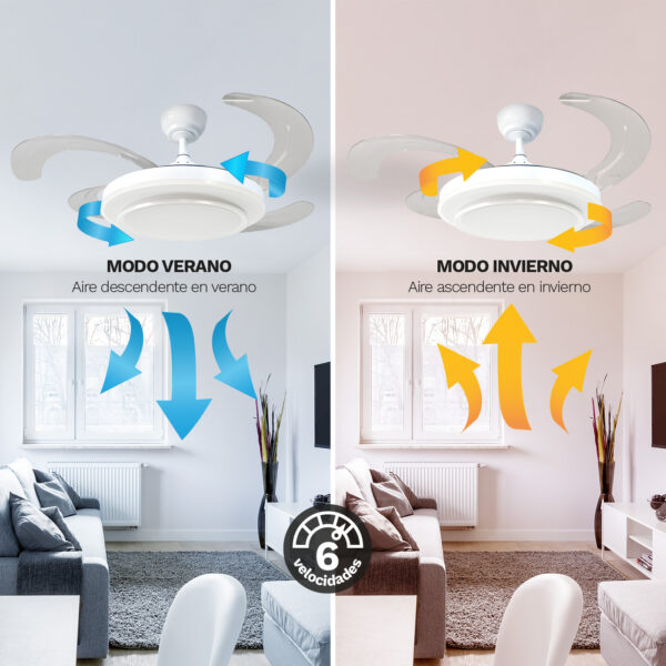 Ventilador de techo ø110cm abierto
