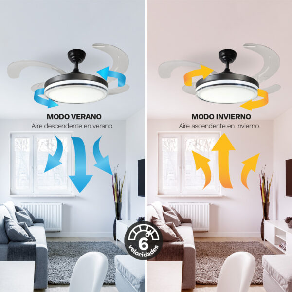Ventilador de techo ø110cm abierto