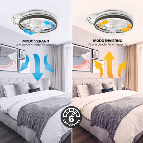 Ventilador de techo con luz led