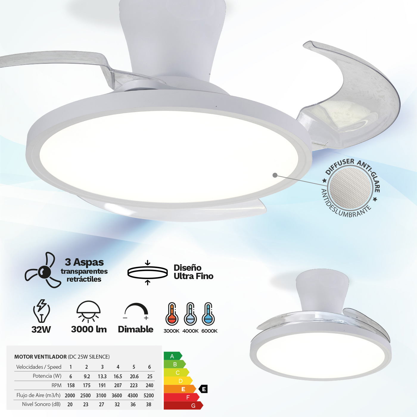 Ventilador de techo Slim 3 Aspas Plegables Blanco - Imagen 2