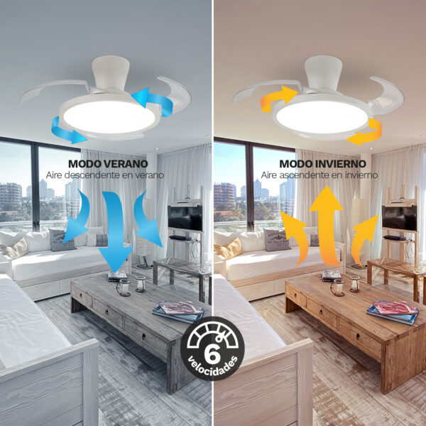 Ventilador de techo Slim 3 Aspas Plegables Blanco