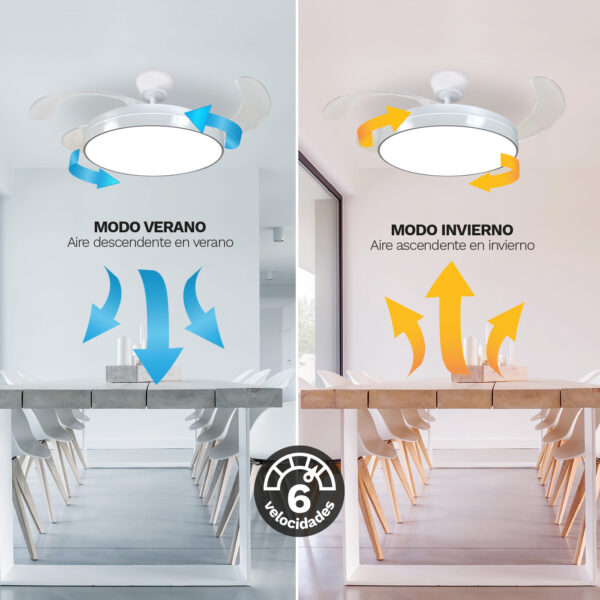 Ventilador de techo 3 Aspas Plegables Blanco